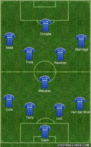 Chelsea Formation 2011