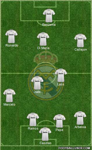Real Madrid C.F. Formation 2011