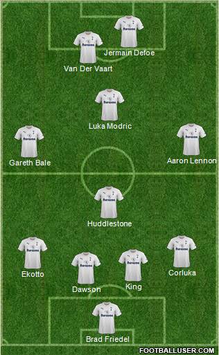 Tottenham Hotspur Formation 2011