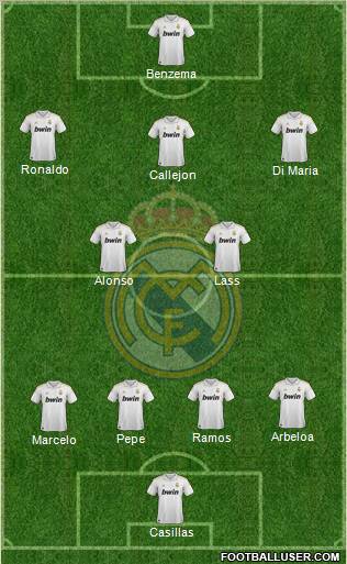Real Madrid C.F. Formation 2011