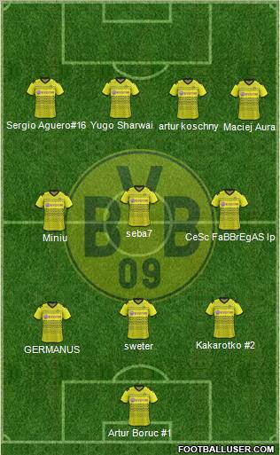 Borussia Dortmund Formation 2011
