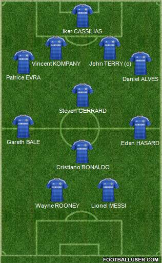Chelsea Formation 2011