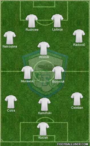 CD Córdoba FC Formation 2011