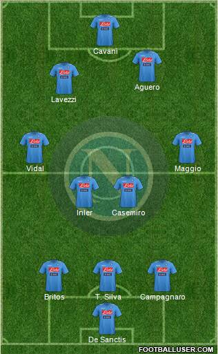Napoli Formation 2011