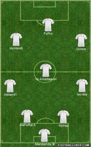 Tunisia Formation 2011