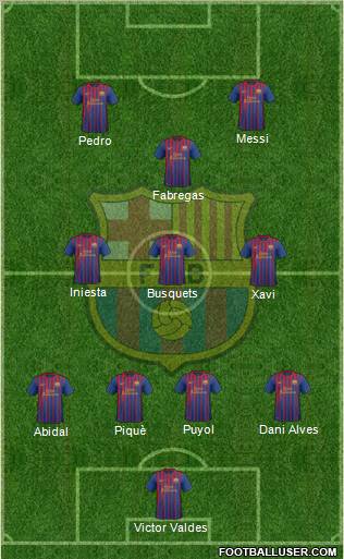 F.C. Barcelona Formation 2011