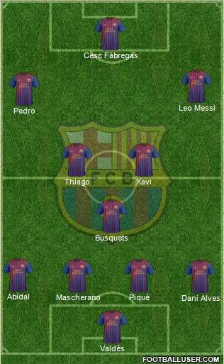 F.C. Barcelona Formation 2011