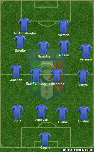 Italy Formation 2011