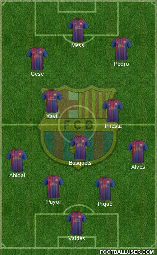 F.C. Barcelona Formation 2011
