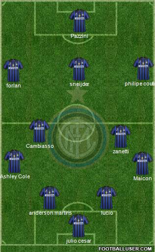 F.C. Internazionale Formation 2011