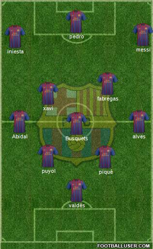 F.C. Barcelona Formation 2011