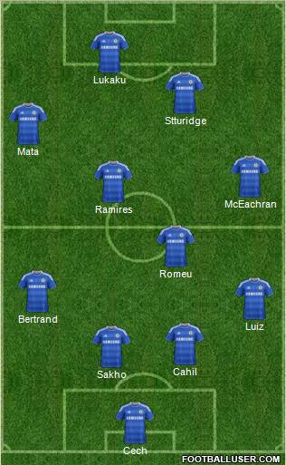 Chelsea Formation 2011
