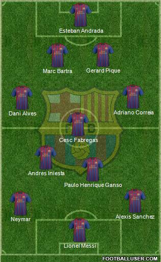 F.C. Barcelona Formation 2011