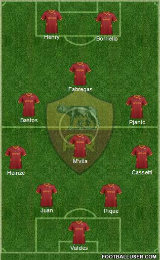 AS Roma Formation 2011
