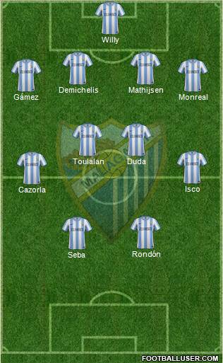 Málaga C.F., S.A.D. Formation 2011