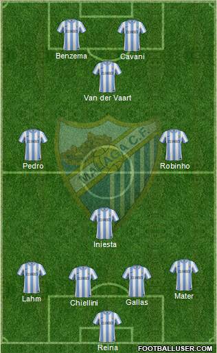 Málaga C.F., S.A.D. Formation 2011