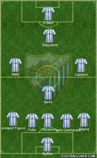 Málaga C.F., S.A.D. Formation 2011
