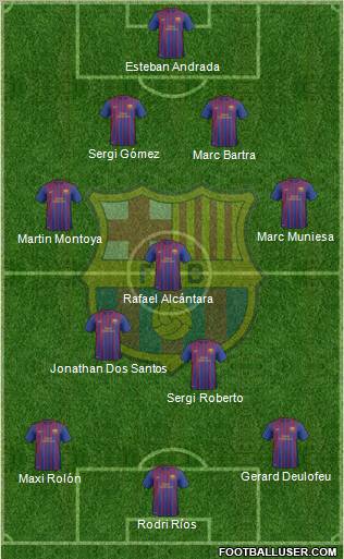 F.C. Barcelona B Formation 2011