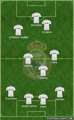 R. Madrid Castilla Formation 2011