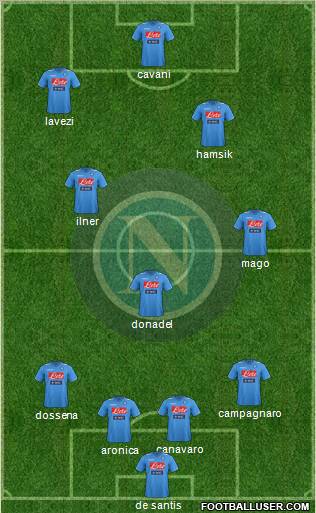 Napoli Formation 2011