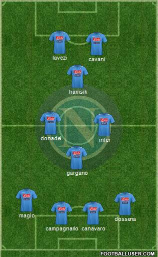 Napoli Formation 2011
