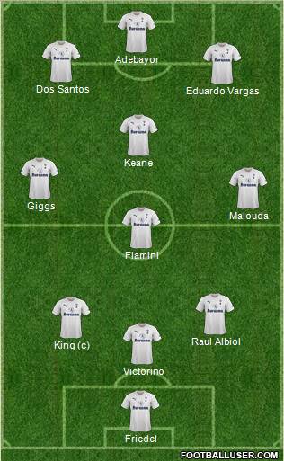 Tottenham Hotspur Formation 2011