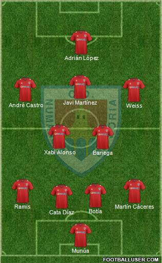 C.D. Numancia S.A.D. Formation 2011