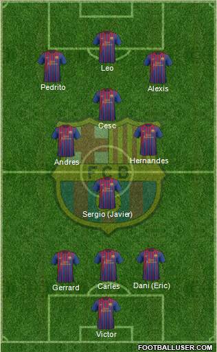 F.C. Barcelona Formation 2011