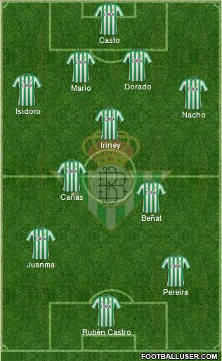 Real Betis B., S.A.D. Formation 2011