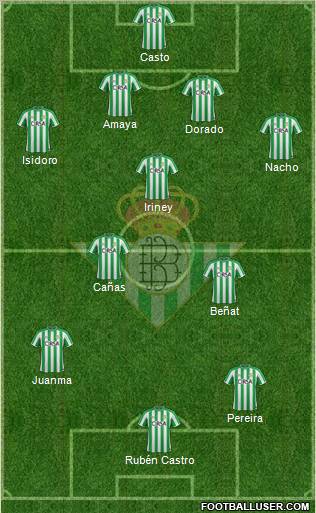 Real Betis B., S.A.D. Formation 2011