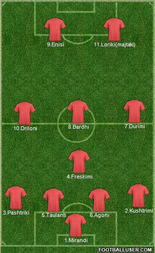 KF Ulpiana Formation 2011