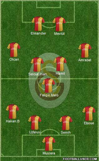 Galatasaray SK Formation 2011