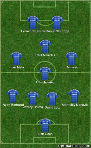 Chelsea Formation 2011