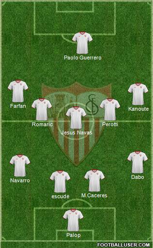 Sevilla F.C., S.A.D. Formation 2011