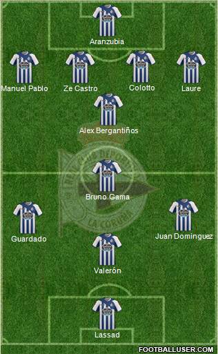 R.C. Deportivo de La Coruña S.A.D. Formation 2011