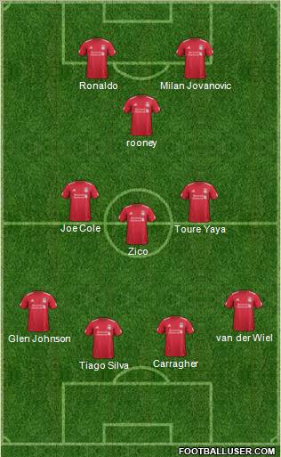 Liverpool Formation 2011