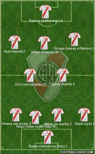 River Plate Formation 2011