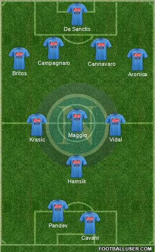 Napoli Formation 2011