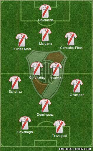 River Plate Formation 2011