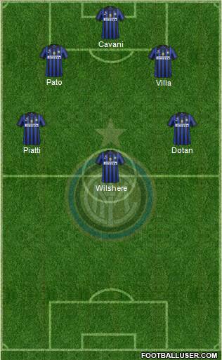 F.C. Internazionale Formation 2011