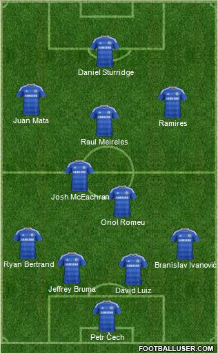 Chelsea Formation 2011