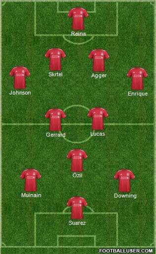 Liverpool Formation 2011