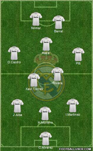 Real Madrid C.F. Formation 2011
