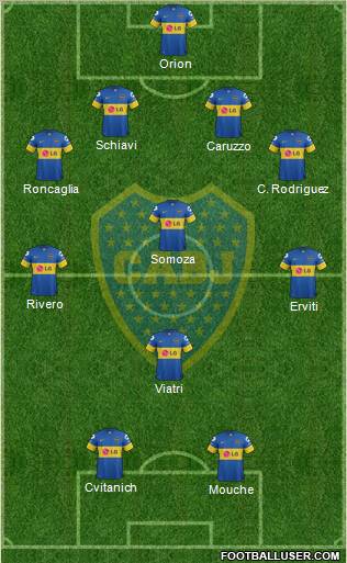 Boca Juniors Formation 2011