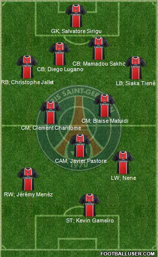 Paris Saint-Germain Formation 2011