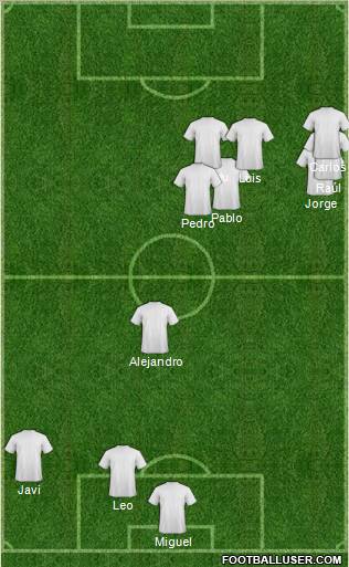 Champions League Team Formation 2011