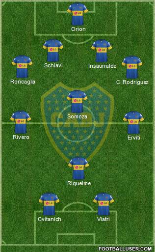Boca Juniors Formation 2011