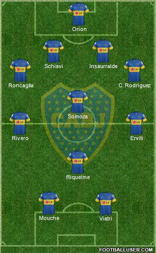 Boca Juniors Formation 2011