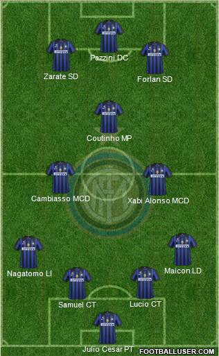 F.C. Internazionale Formation 2011