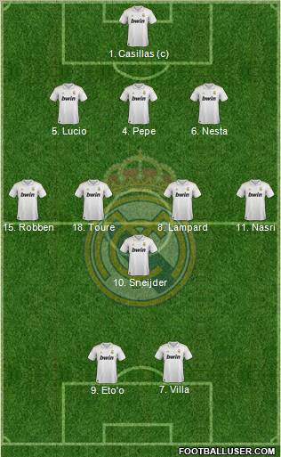 Real Madrid C.F. Formation 2011